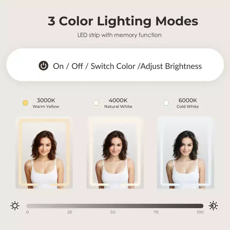 Coiffeuse con Specchio Illuminato a LED, Scrivania da Trucco con 3 Luci Regolabili, Coiffeuse Bianca con Sgabello Contenitore per Camera da Letto