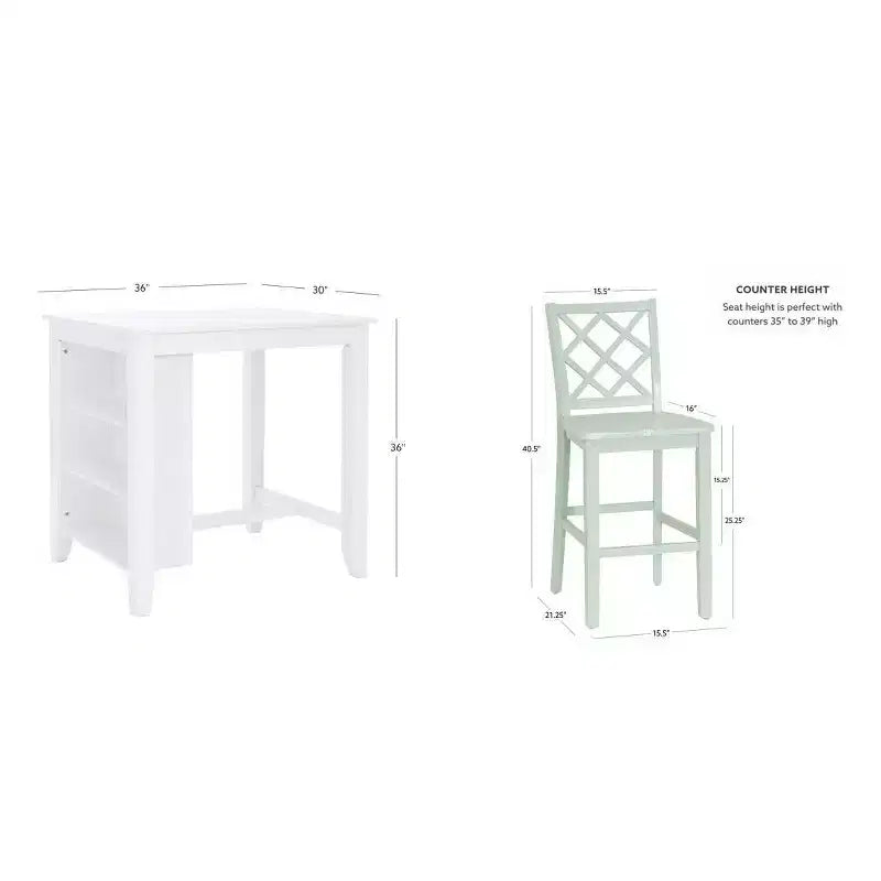 Set pranzo 3 pezzi Powell Shelby altezza bancone Menta