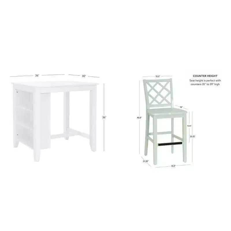 Set pranzo 3 pezzi Powell Shelby altezza bancone Menta