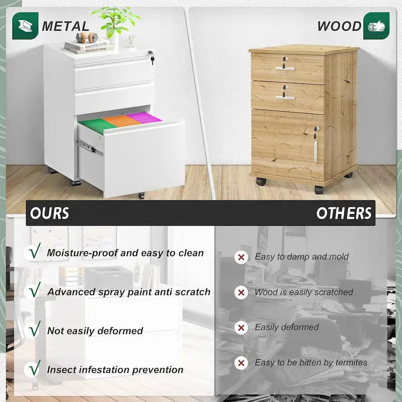 Classificatore verticale/mobile a 3 cassetti per ufficio domestico